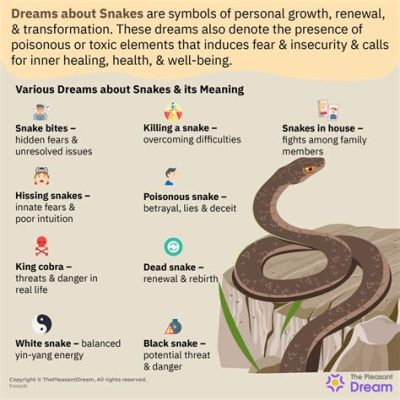 Yellow Snake Dream Unveils Hidden Truths About Ancestry and Destiny!