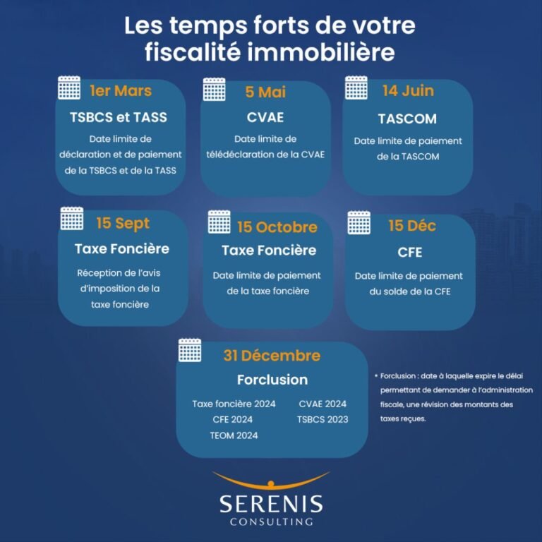 découvrez tout sur le régime fiscal des sci en 2025 : options d’imposition, avantages, obligations déclaratives et conseils pour optimiser la fiscalité de votre société civile immobilière.